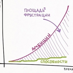 Евгений Мировой, 37 лет