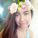 Hanah-May Galitan, 29 лет, Calbayog