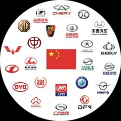 Chinese-Cars Import, 50 лет