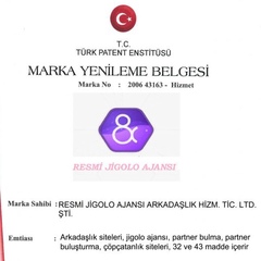 Resm-Jgolo Ajans, 35 лет, Ankara