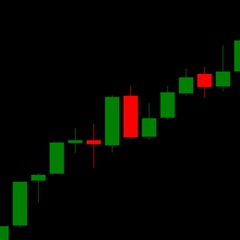 Forex Masfacil