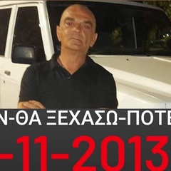 Argiris Alexandropoulos, 21 год, Paphos