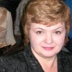 Галина Глазунова, Киров