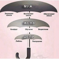 Макпал Тастанбекова, 34 года, Шымкент