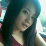 Nia Caringin, Tangerang