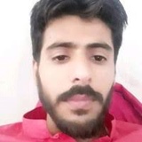 Usman Shafeeq, 30 лет, Rahīmyār Khān