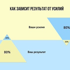 Зураб Аттаров, 39 лет, Москва