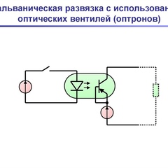 Александр Санчез, 27 лет