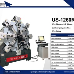 Machinery Unionspring, 31 год, Dongguan