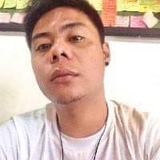 Kerz Onnares, 32 года, Tacloban