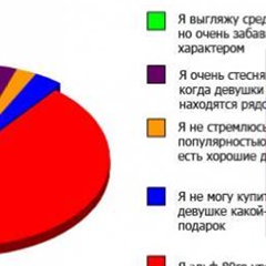 Киря Милый, 37 лет, Москва